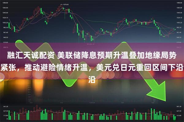 融汇天诚配资 美联储降息预期升温叠加地缘局势紧张，推动避险情绪升温，美元兑日元重回区间下沿